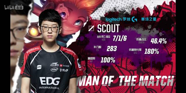 手间的较量 手间的较量