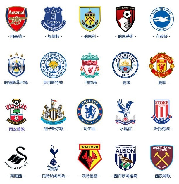 最新的欧冠 最新的欧冠