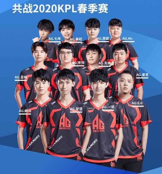 好感度与心