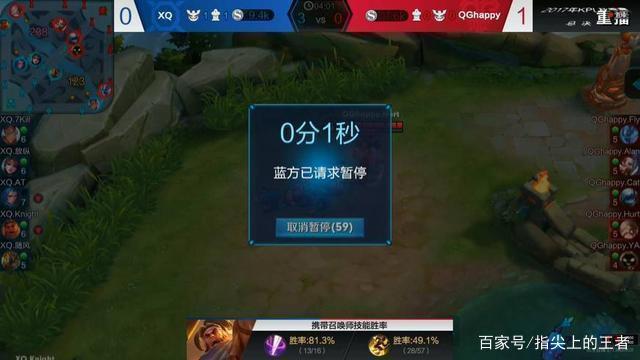 税制与监管