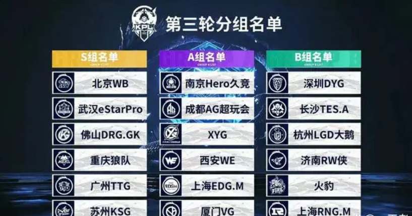 过度持球